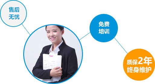 午夜电影网站開關